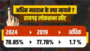 raigarh voting