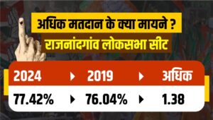 rajnandgaon voting