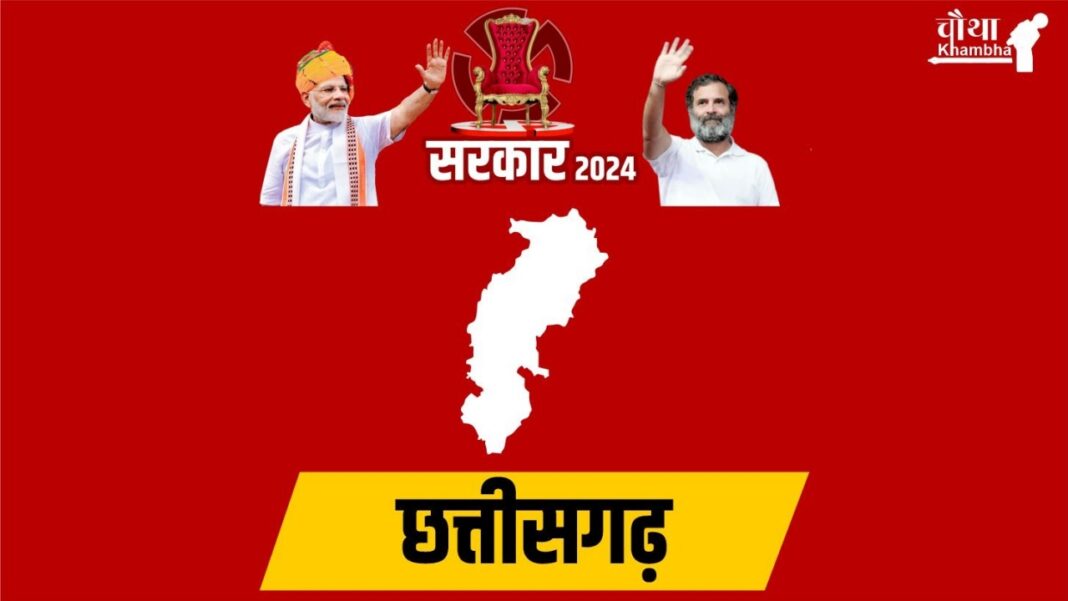 Lok Sabha Elections 2024