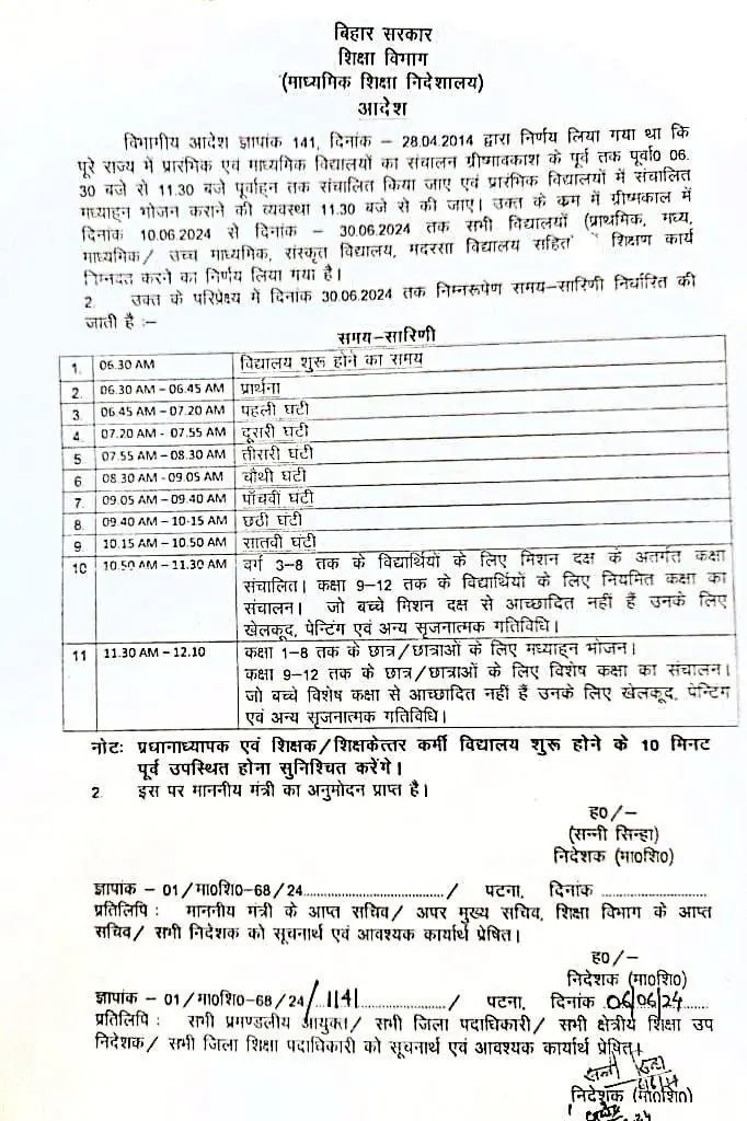 bihar school timings