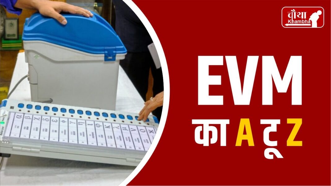 evm explainer