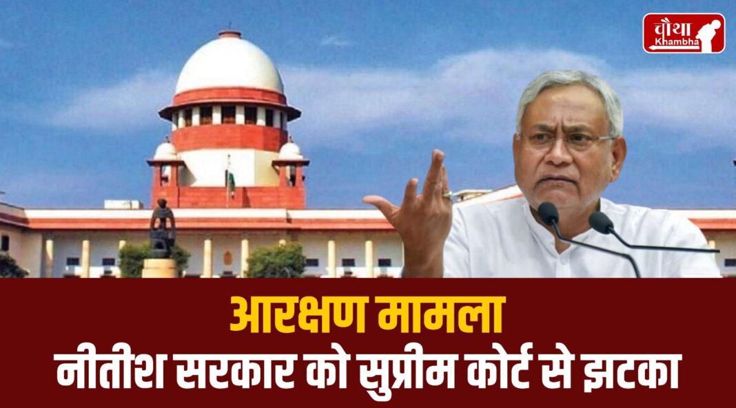 Bihar Reservation Case