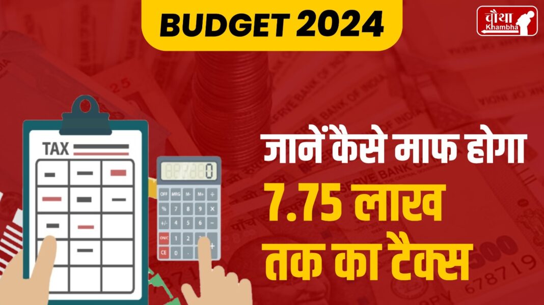 Budget 2024