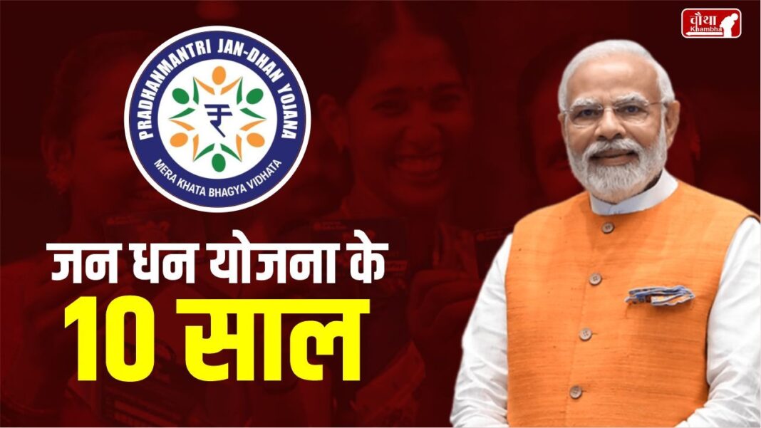 10 Years Of Jan Dhan Yojana