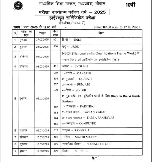 10th exam date mp board