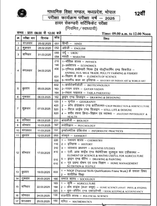 12th exam date mp board