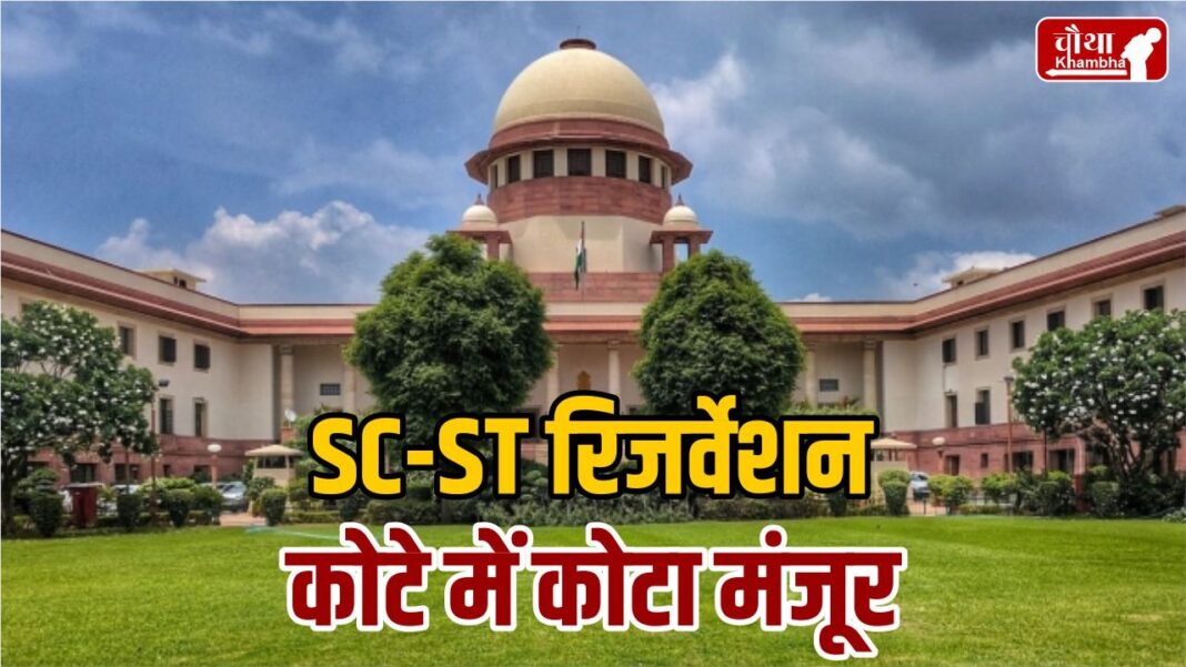 Supreme Court On Reservation