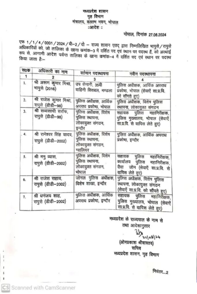 mp ips transfer list