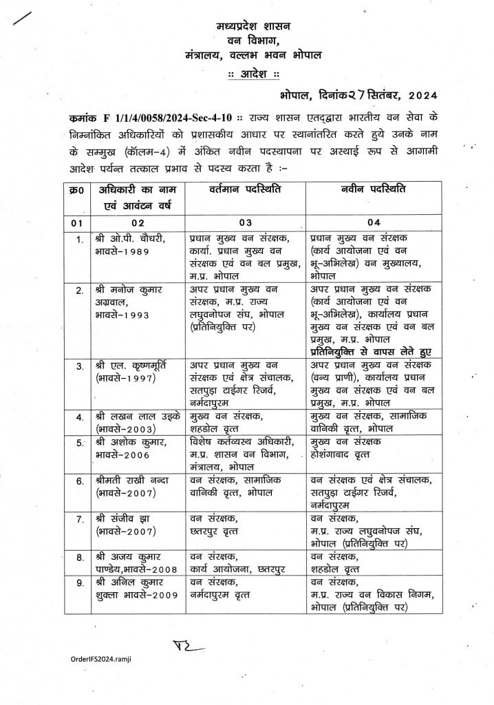 IFS officers transfer 1