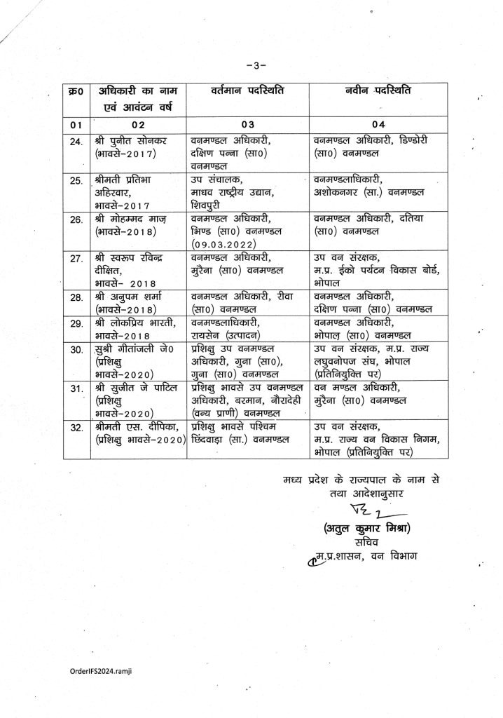 IFS officers transfer 