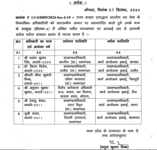 IFS officers transfer 