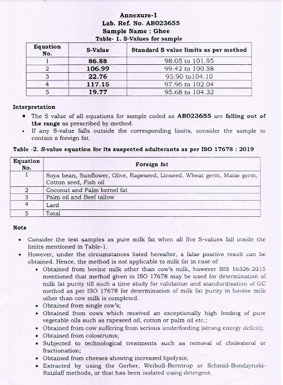 Tirupati temple prasad, pig fat, fish oil, animal fat, CALF lab report