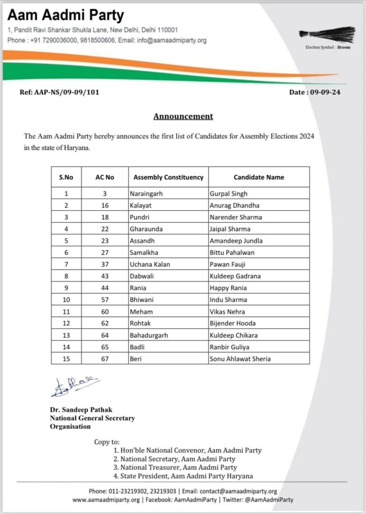 aap list 1