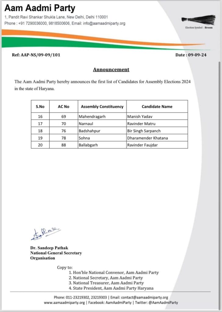 aap list 2