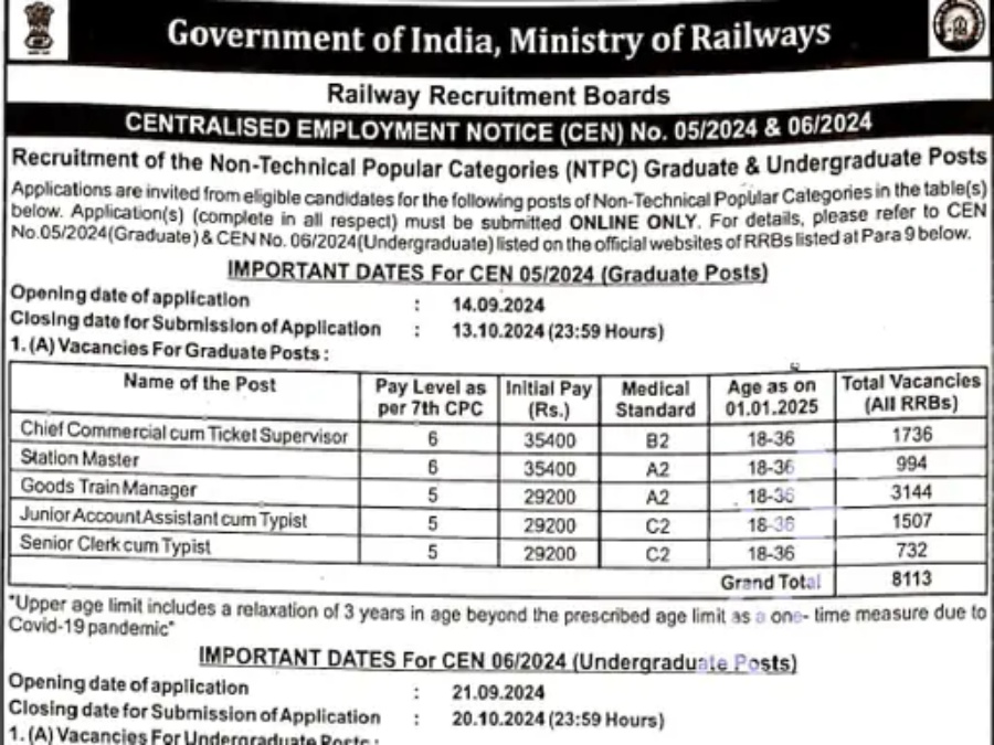 RRB Recruitment 2024 rrb-notice