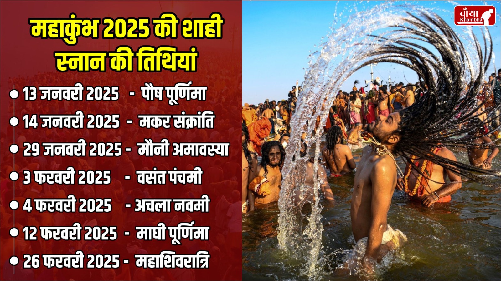 Maha Kumbh Shahi Snan 2025 