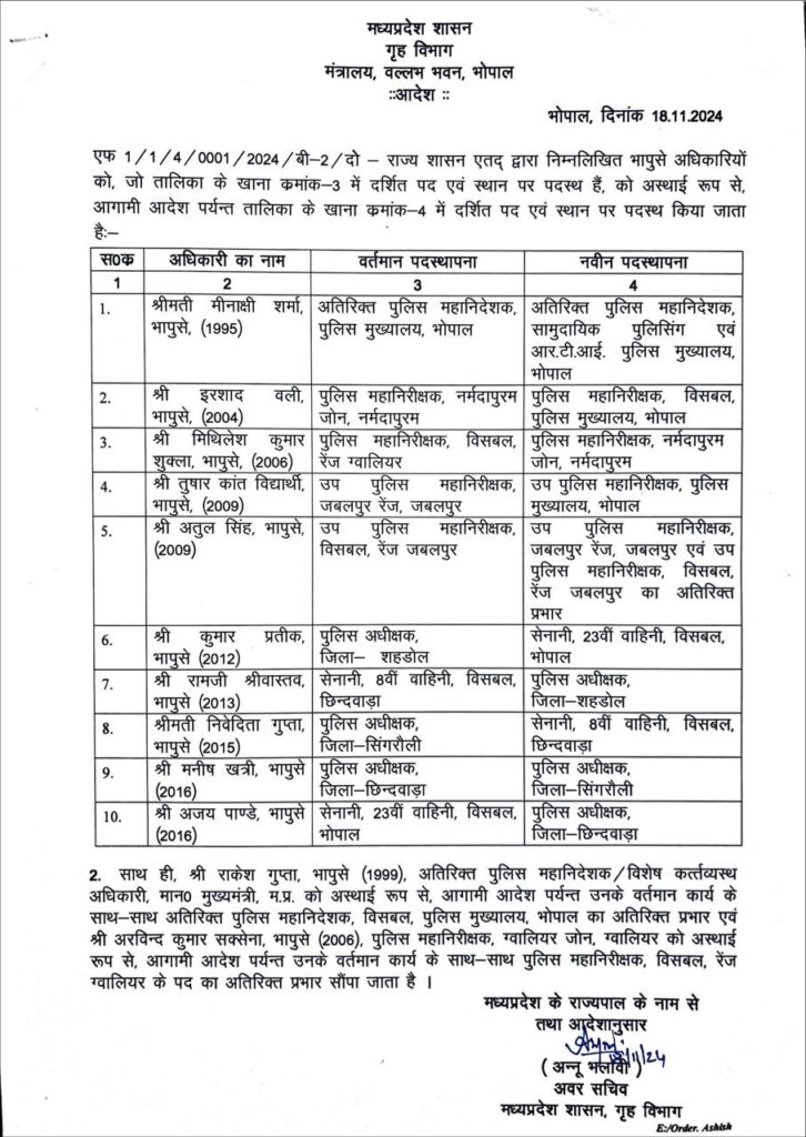 Breaking News , Transfer of 10 IPS