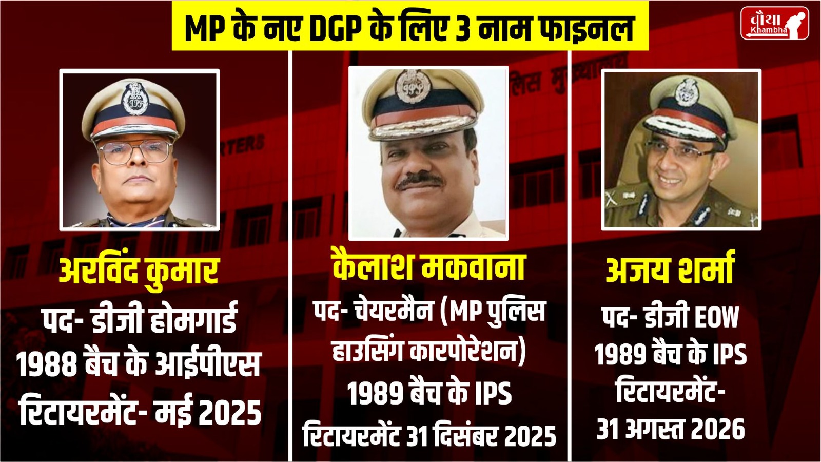 New DGP of MP, IPS Arvind Kumar, IPS Kailash Makwana, IPS Ajay Sharma,