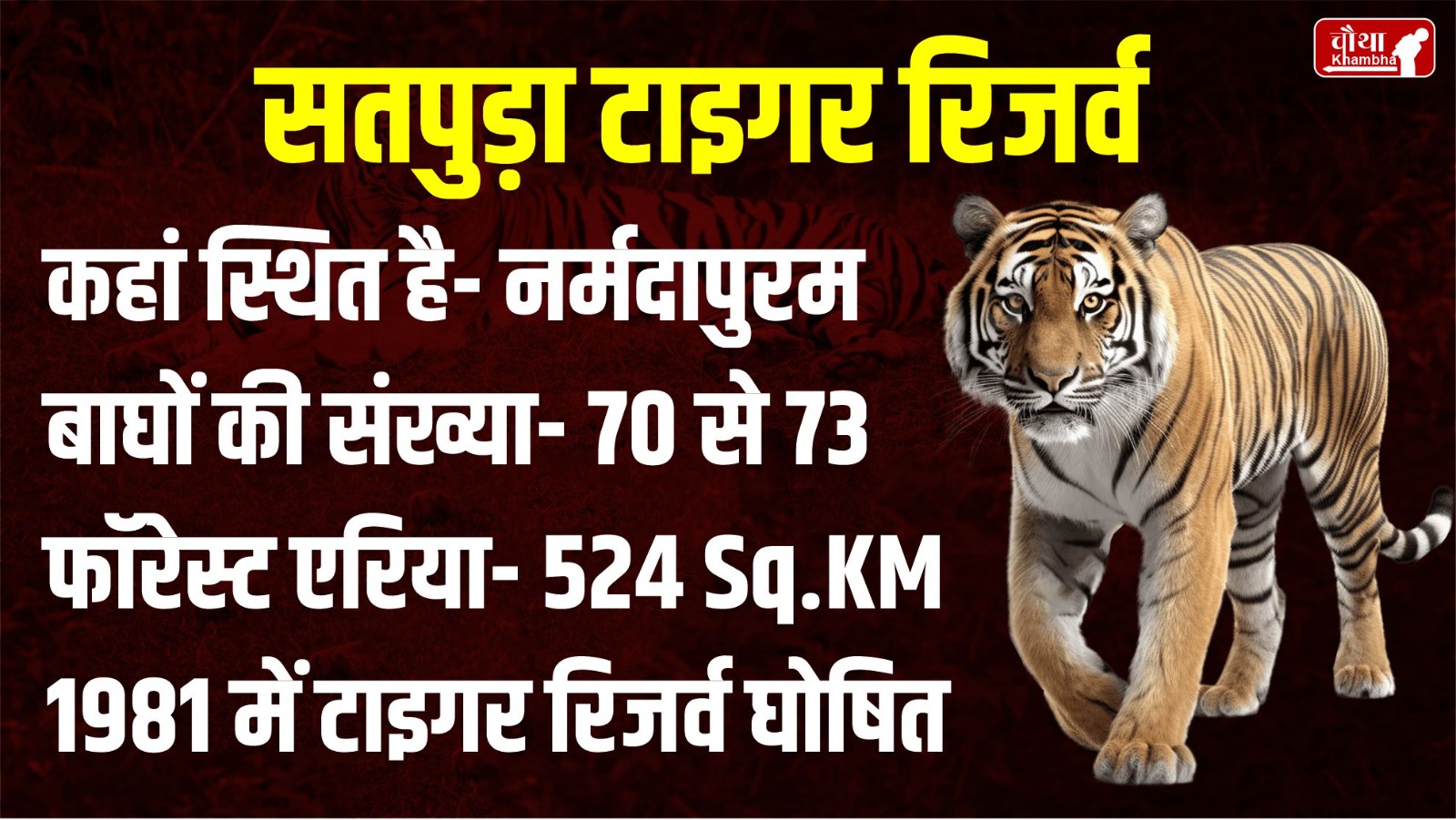 MP Wild Life Sanctuary, Madhya Pradesh Tiger Reserve, MP News, Satpura Tiger Reserve,