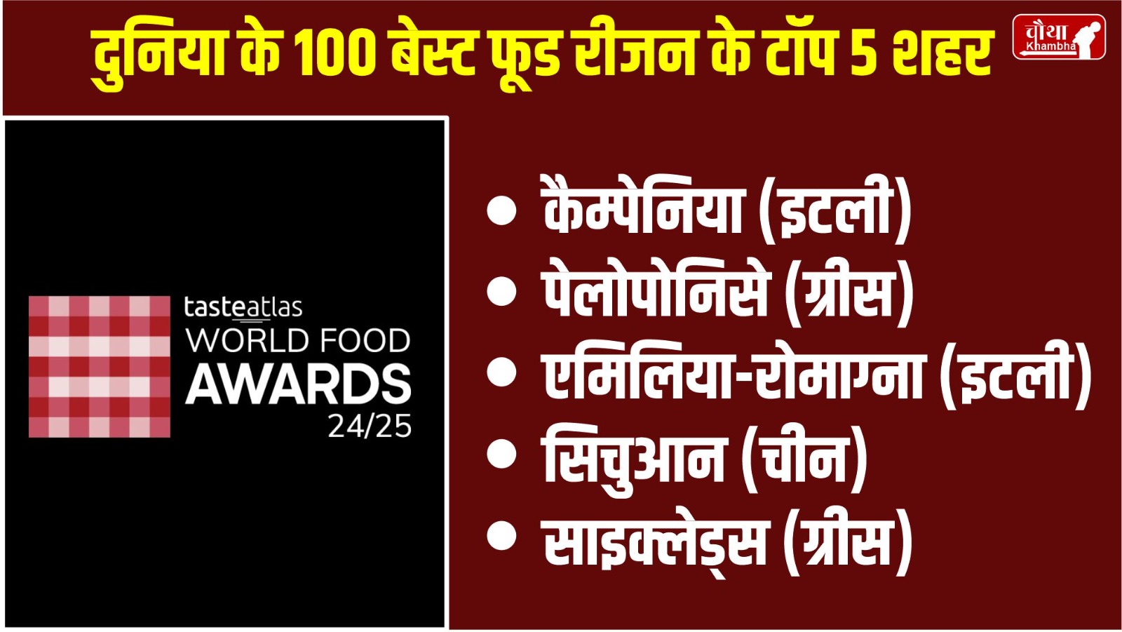 Punjabi food,100 best food regions of the world, Punjab at number 7, List of 100 best food regions of the world, Taste Atlas,