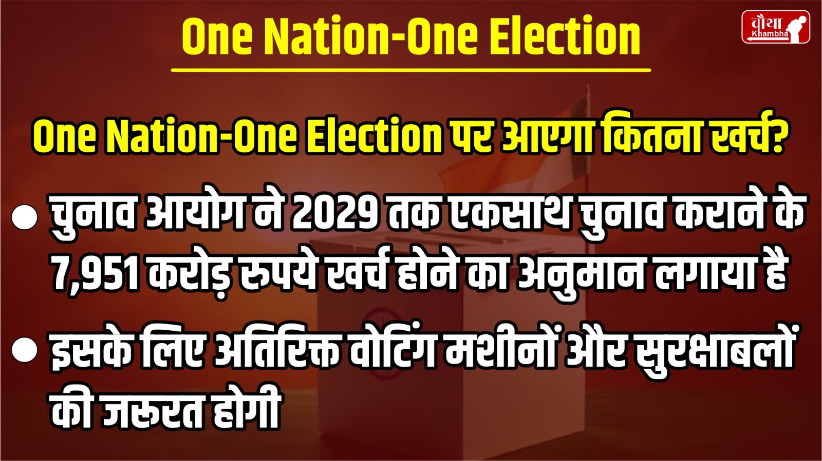 One Nation One Election, What is One Nation One Election, One country one election, Election Commission,