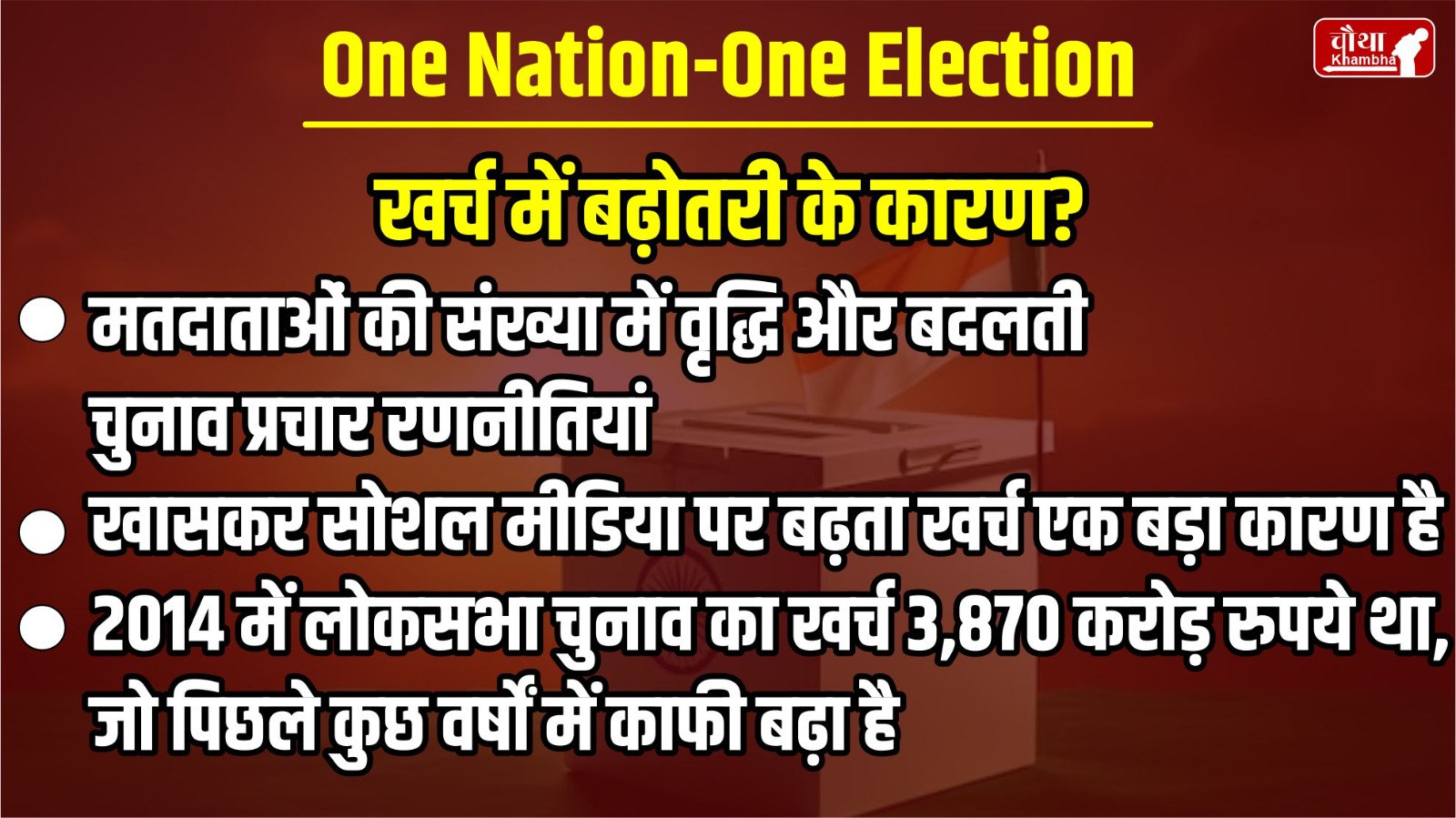 One Nation One Election, What is One Nation One Election, One country one election, Election Commission,