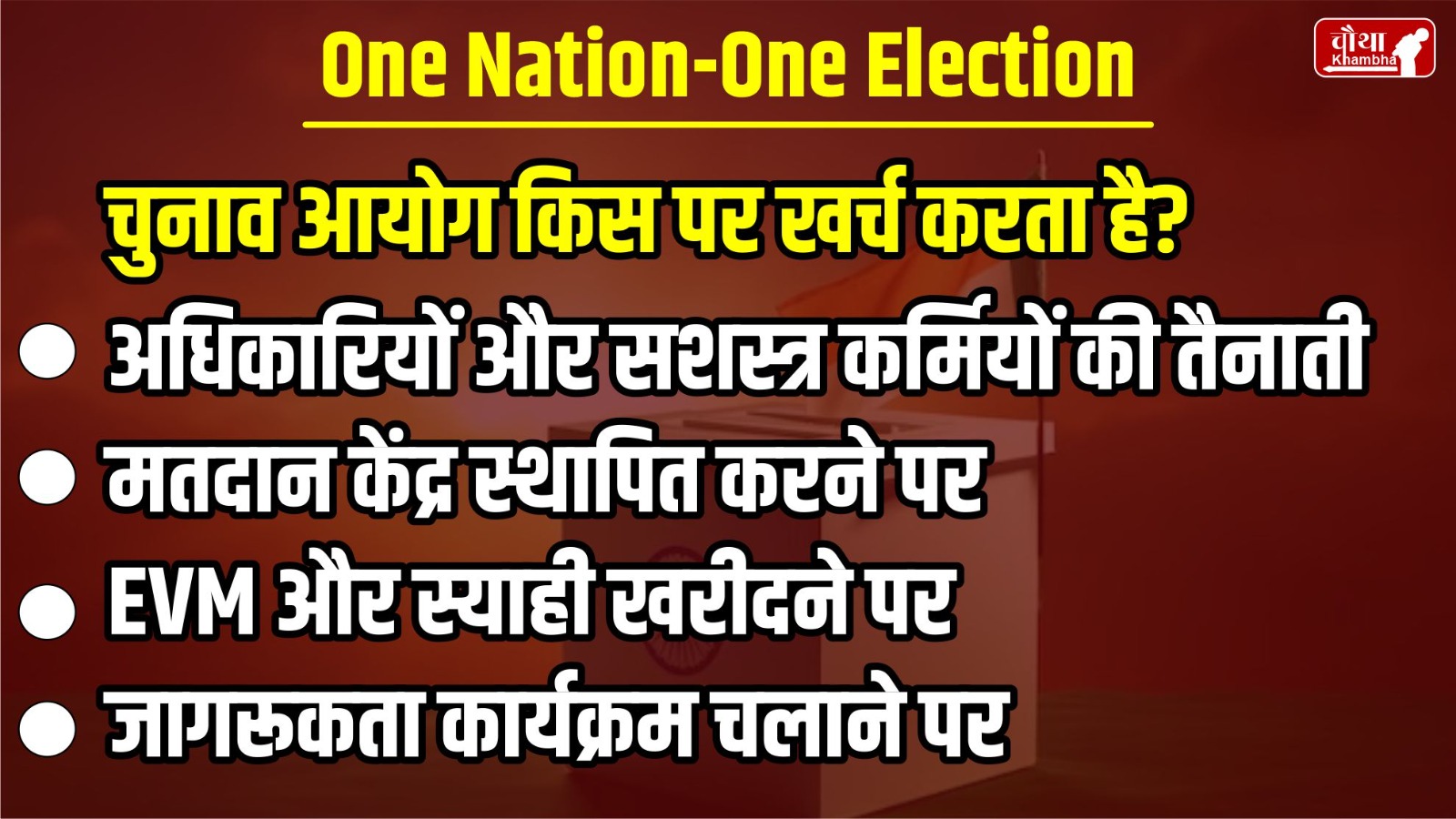 One Nation One Election, What is One Nation One Election, One country one election, Election Commission,