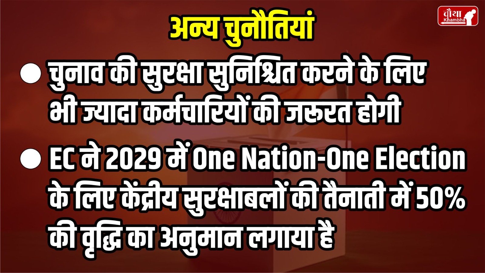 One Nation One Election, What is One Nation One Election, One country one election, Election Commission,