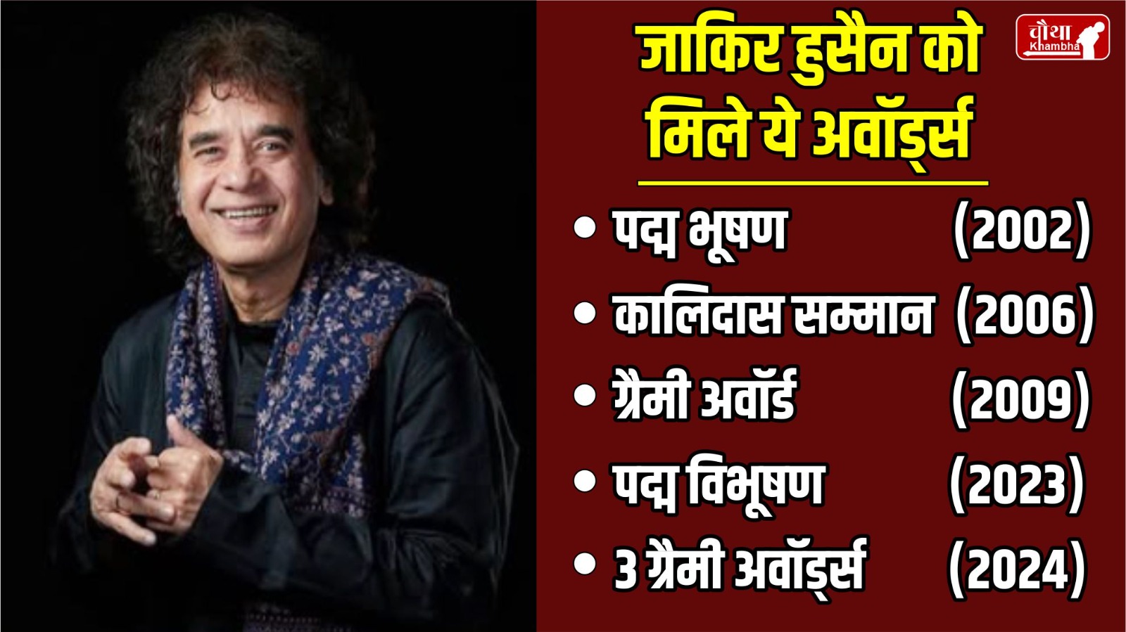 zakir hussain, ustad zakir hussain, zakir hussain Passed Away, zakir hussain news, idiopathic pulmonary fibrosis,