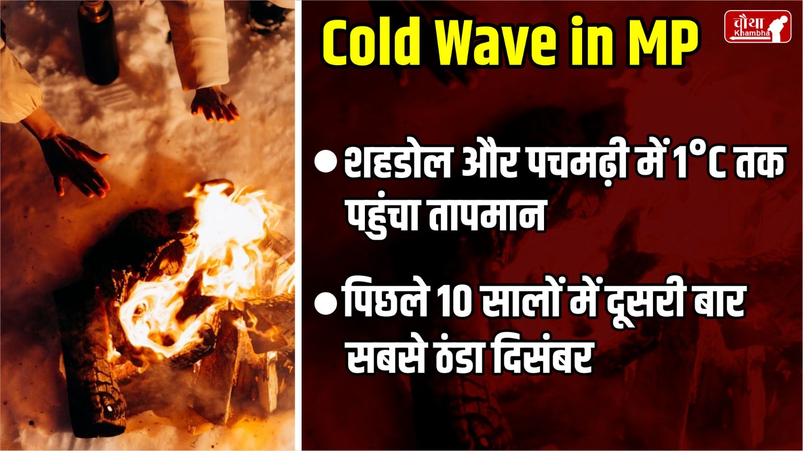 Cold Wave in MP