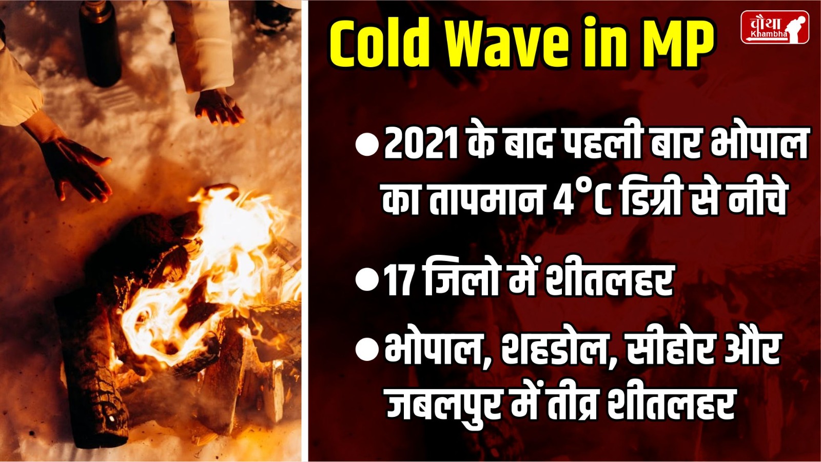 Cold Wave in MP