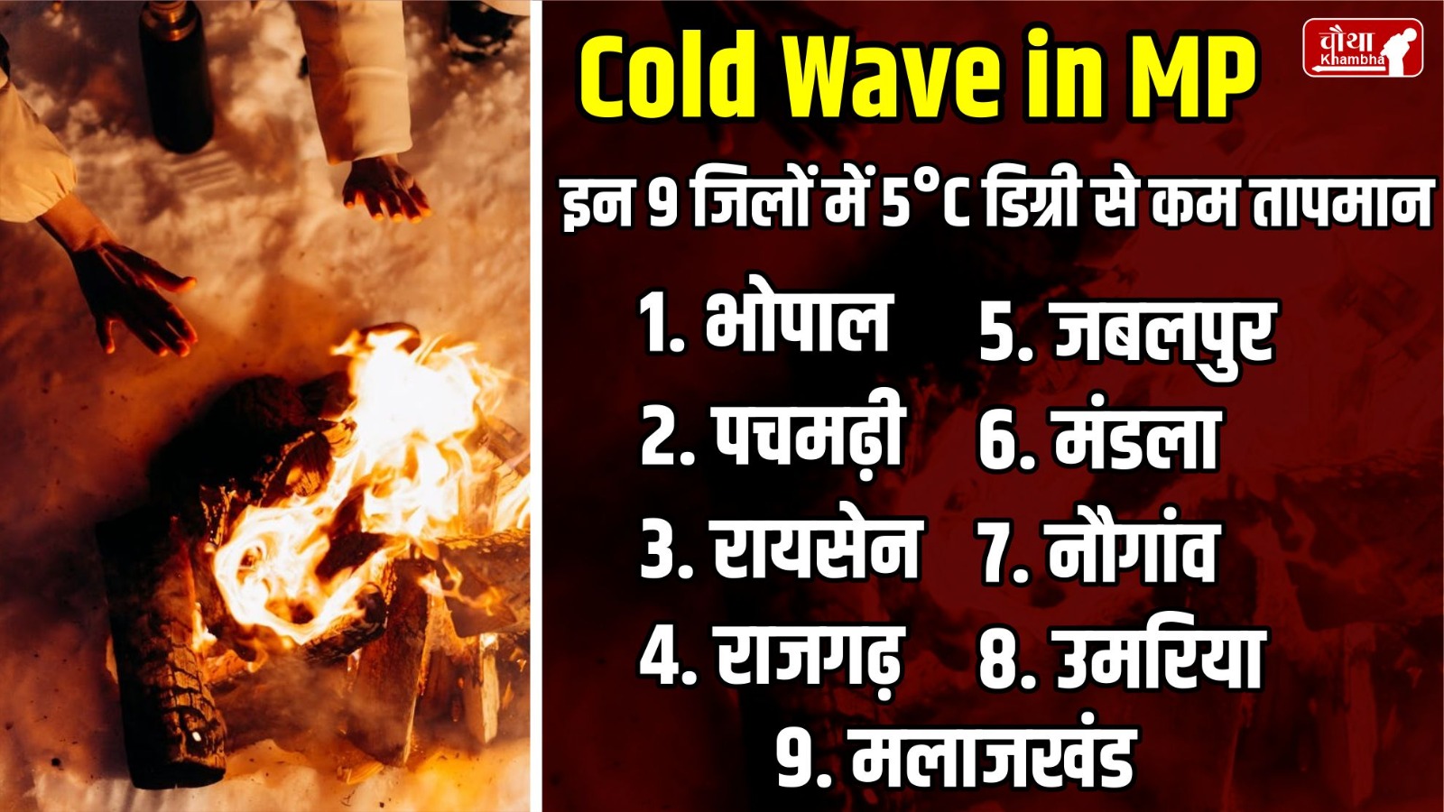 Cold Wave in MP