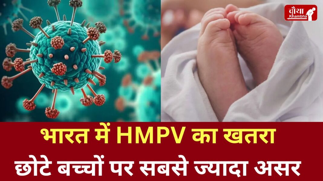 HMPV Virus In India