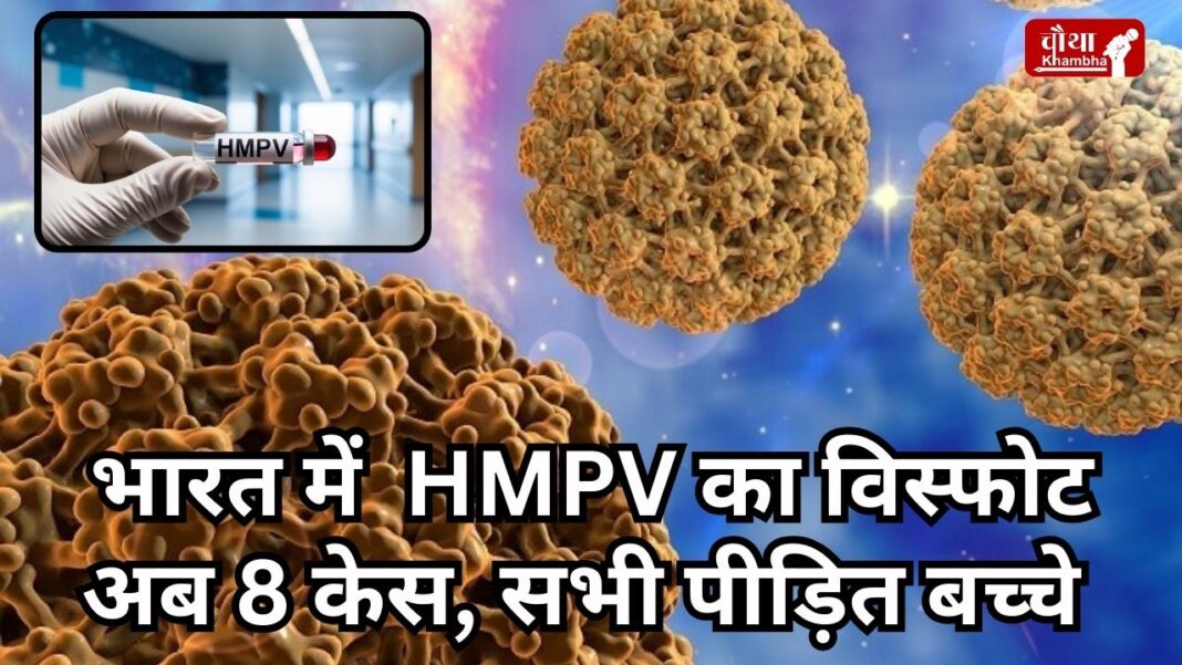 HMPV In India