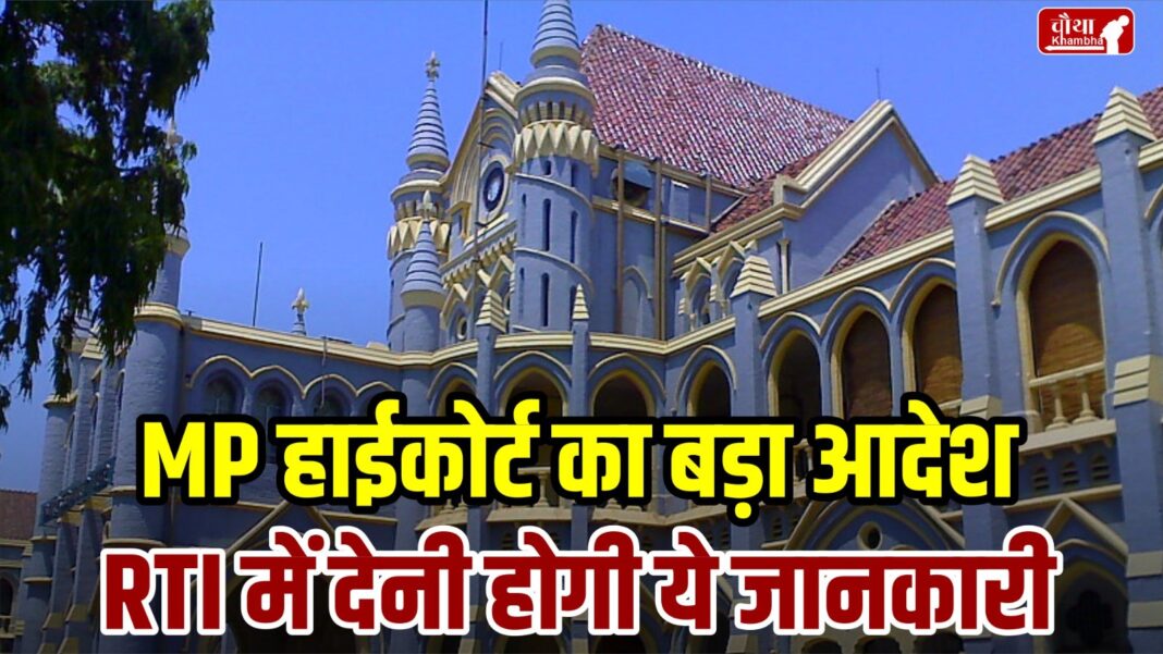 MP High Court On Employees Salary