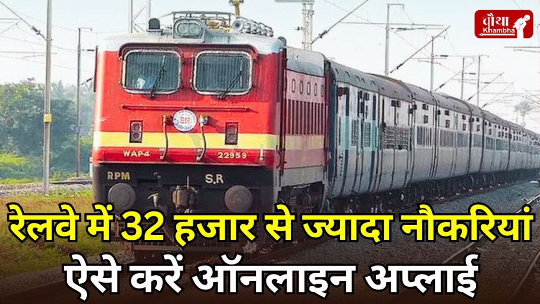 RRB Recruitment 2025