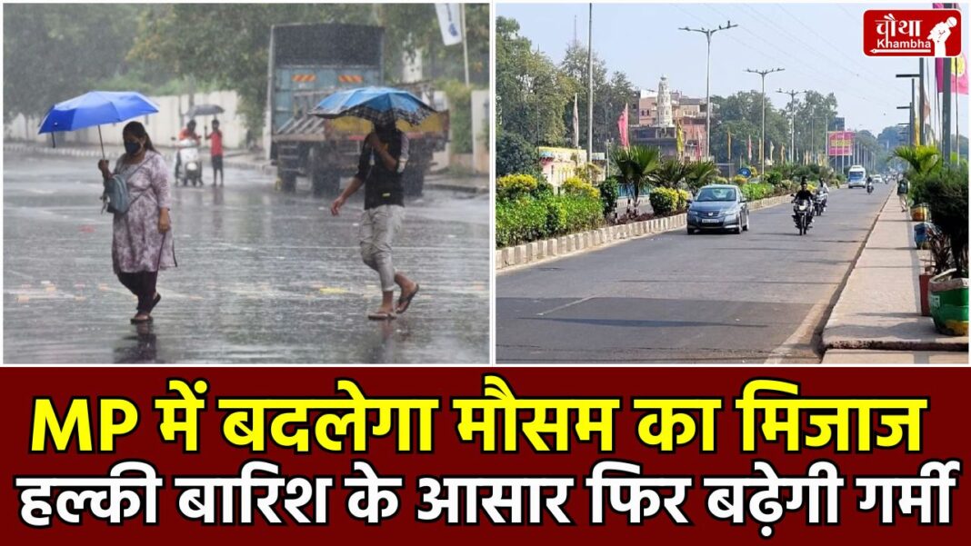 Madhya Pradesh Weather