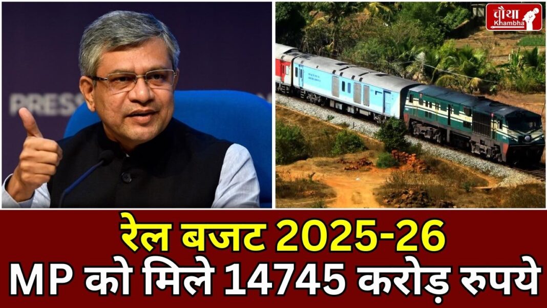 MP Rail Budget