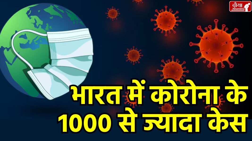 Corona virus, Covid-19 cases, JN.1 variant, Corona cases in India, Corona deaths, Delhi Corona cases, Mumbai Corona cases, Health Ministry