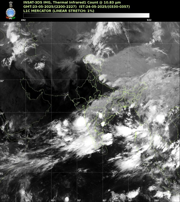 Monsoon 2025, monsoon, Kerala, Monsoon in Kerala, monsoon arrives early, monsoon arrives, 