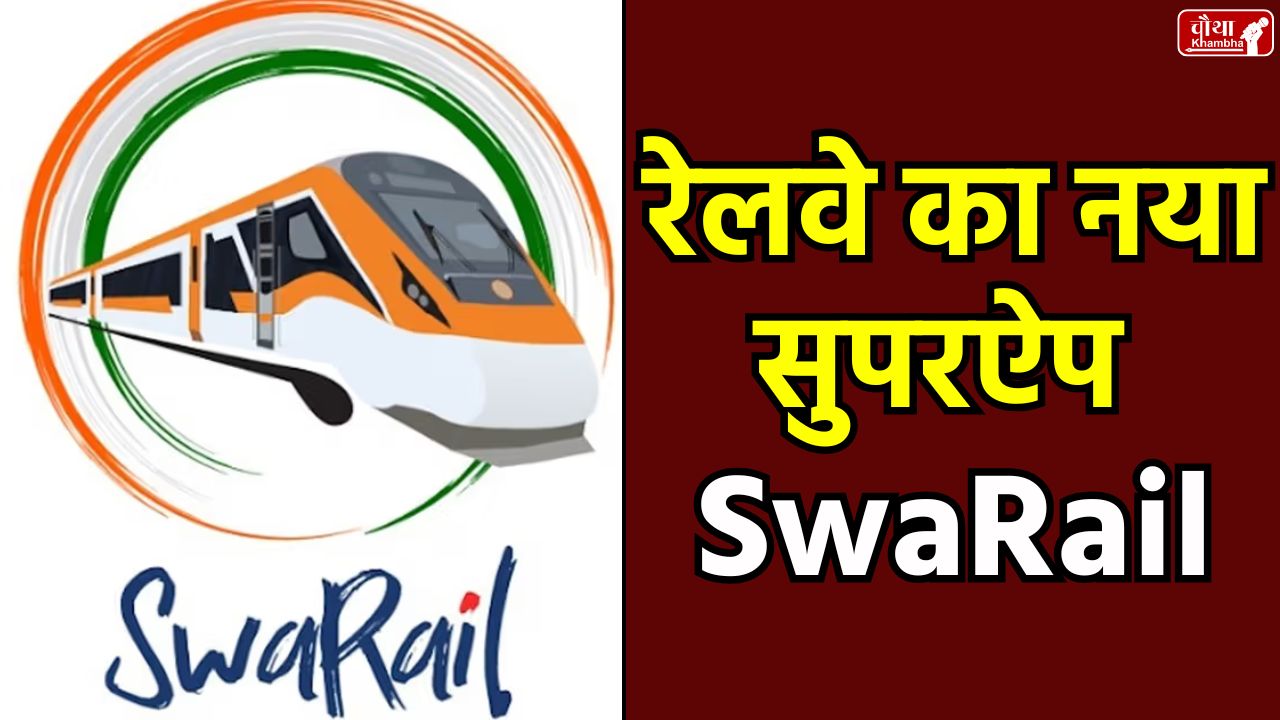 SwaRail App, what is SwaRail App, benefits of SwaRail App, download SwaRail App, how to use SwaRail App,