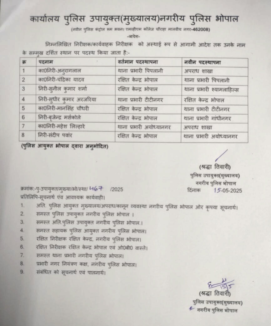 Bhopal Police Transfer, Banganga Bus Accident, TT Nagar Police Station Incharge, MP Police Transfer, TT Nagar TI,