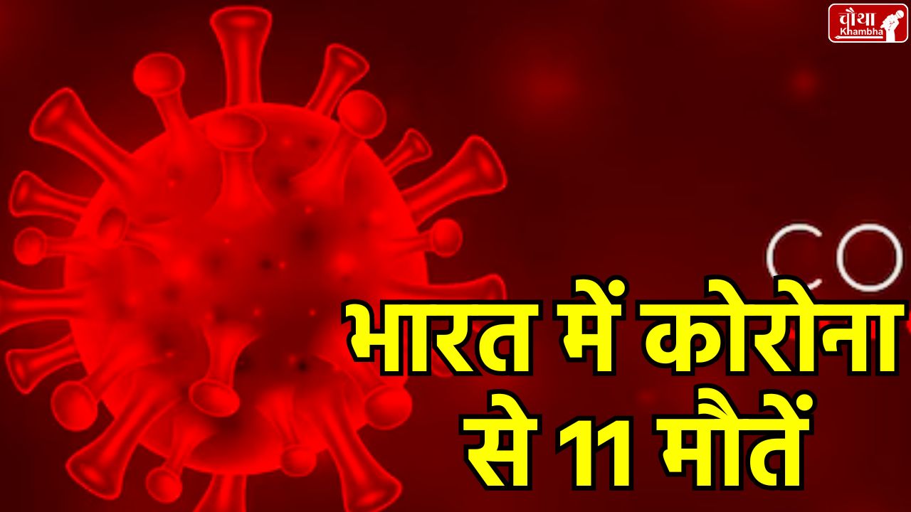Corona virus, Covid-19, Corona in India, JN.1 variant, NB.1.8.1 variant, Corona in Maharashtra, Covid in Kerala