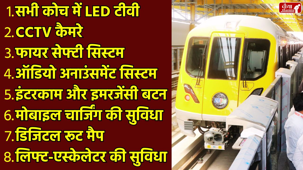Indore Metro, Indore Metro Fare, Indore Metro Guide, Indore Metro Station, Indore Metro Ticket, Indore Metro Time, Indore Metro Facilities,