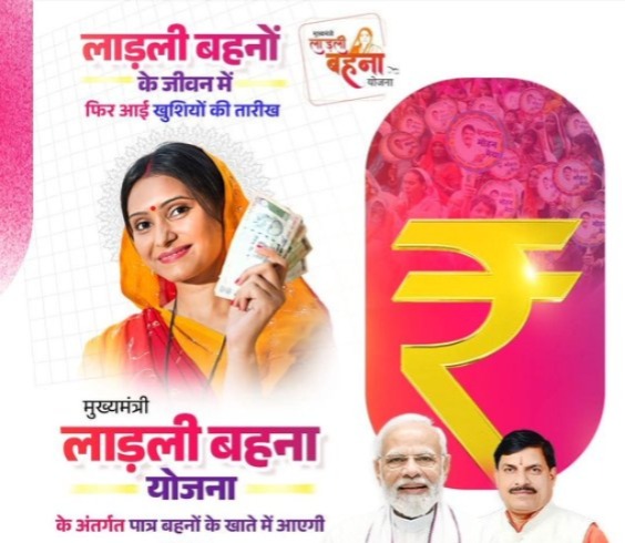 CM Mohan Yadav, Ladli Behna Yojana, 1500 rupees, Diwali announcement, MP government scheme