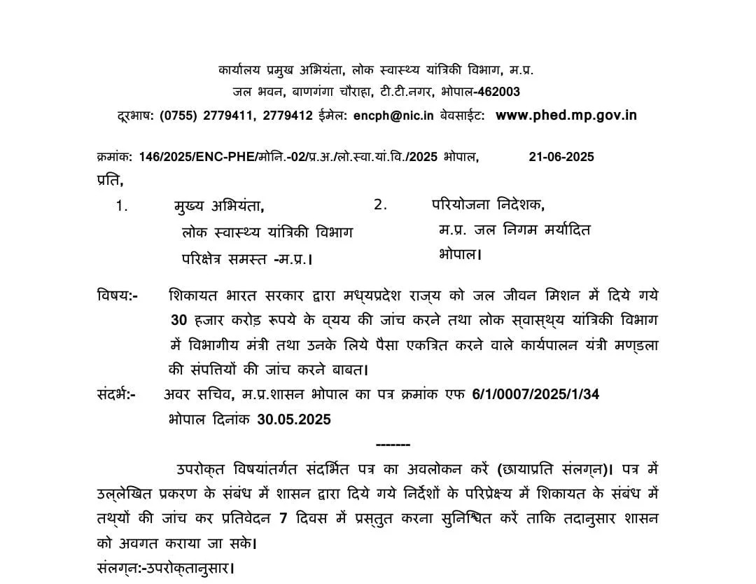 Madhya Pradesh, Sampatiya Uikey, 1000 crore commission, ENC inquiry, Chief Secretary, administrative negligence