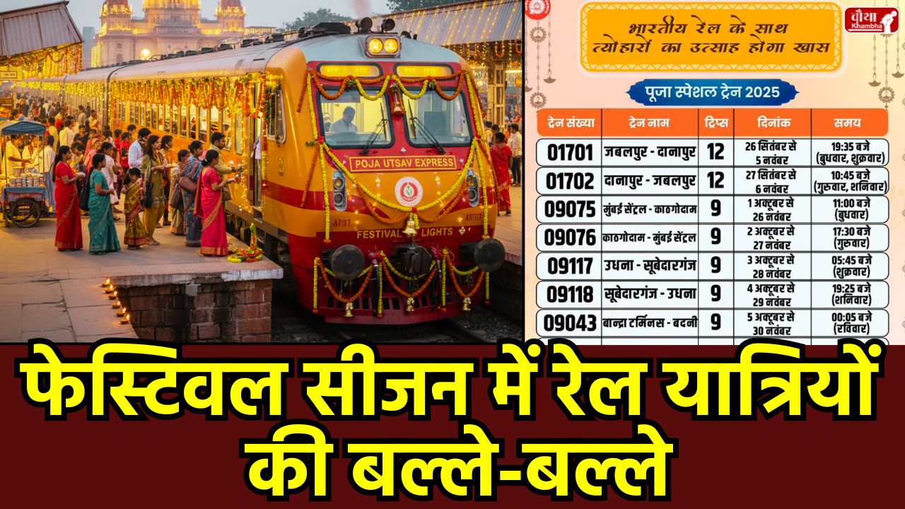 Indian Railway, Special Trains, Navratri Special Trains, Diwali Special Trains, Puja Special Train, Holiday Special Trains, Kolkata to Lucknow Train, Chhath Puja Train, Festival Season Trains, Rail Yatri Suvidha, Indian Railways, Utility News, IRCTC