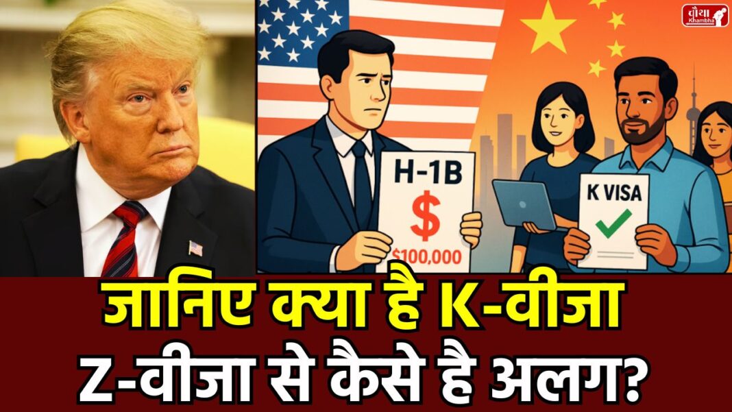 China K Visa, K-visa Z-visa Dfference, China K Visa, H-1B visa fee hike, H-1B visa, China, What is K Visa