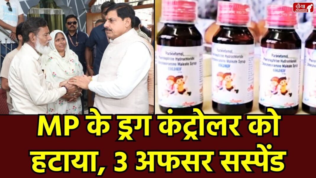 Chhindwara Cough Syrup Case, Coldrif Syrup Deaths, Madhya Pradesh Child Deaths, Dinesh Maurya Removed, Dr. Praveen Soni Arrested, DEG in Cough Syrup, Diethylene Glycol Poisoning, Mohan Yadav Action on Chhindwara, Poisonous Cough Syrup, Death of Children, Drug Controller Suspension, Apna Medical Stores License Cancelled, Shreson Pharmaceuticals, Tamil Nadu Drug Company,