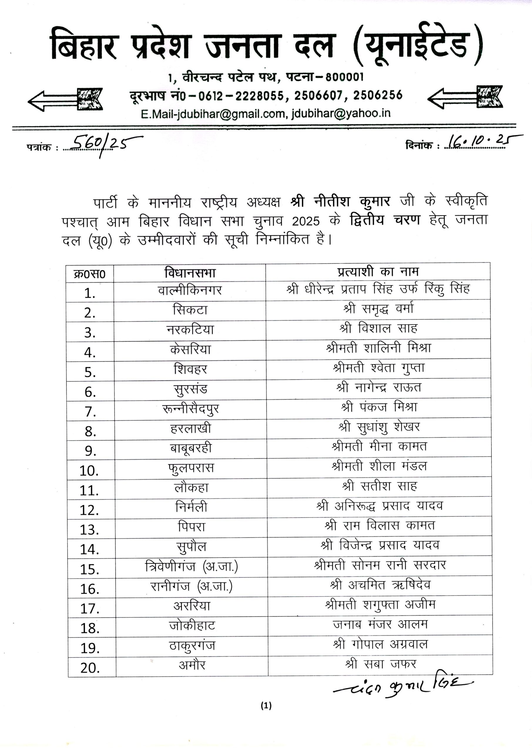 JDU, second list of candidates, Bihar Assembly Elections, Bihar Election 2025 